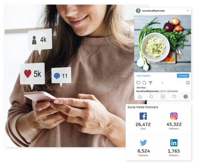 Social Media Management