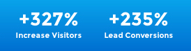 castles seo visitors conversion