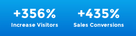 qnp seo visitors conversion